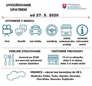 Uvoľňovanie opatrení zo dňa 27.5.2020